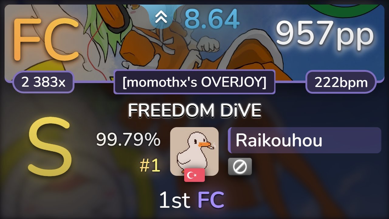 8.6⭐ Raikouhou | xi - FREEDOM DiVE [momothx's OVERJOY] 99.79% FC #1 | 957pp - osu!