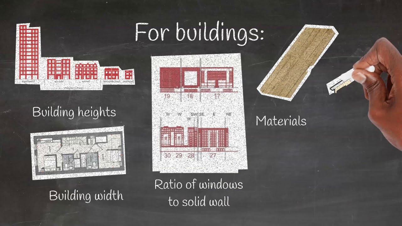 Creating Places Academy: What is a design code?