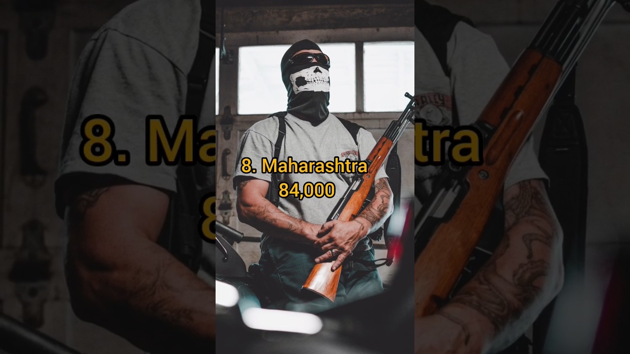 Top 10 States With Most Gun Licence in India 2023