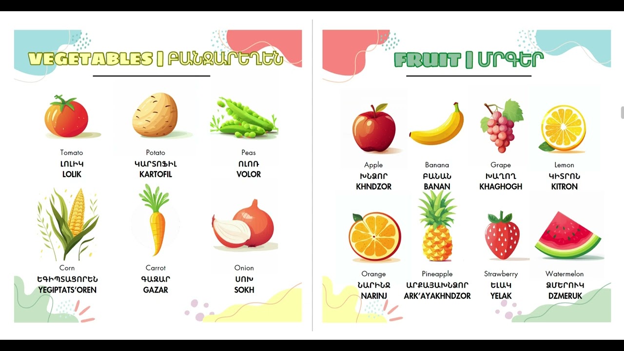 Learn Armenian For Kids - Pronunciations - Tiny Talks Publishing