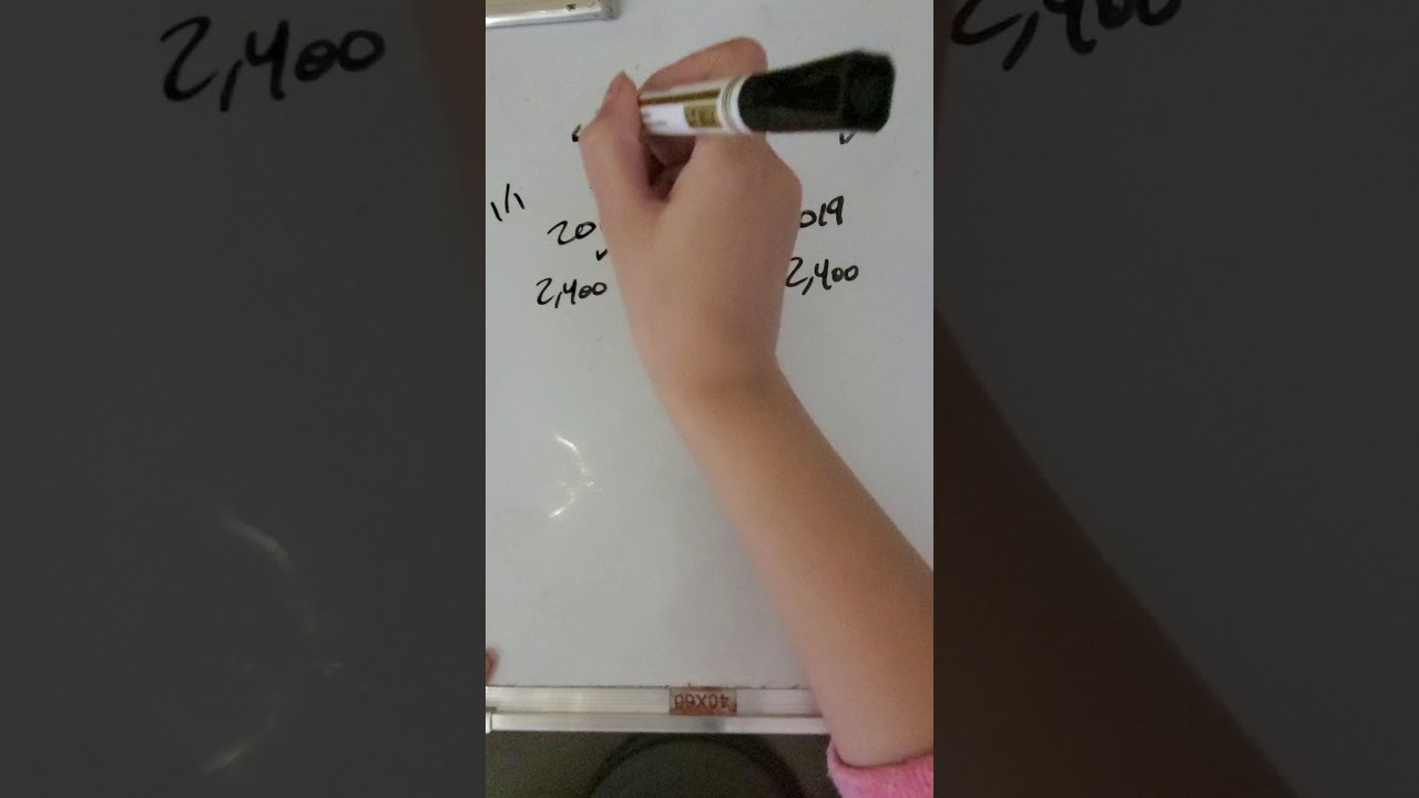 straight line method