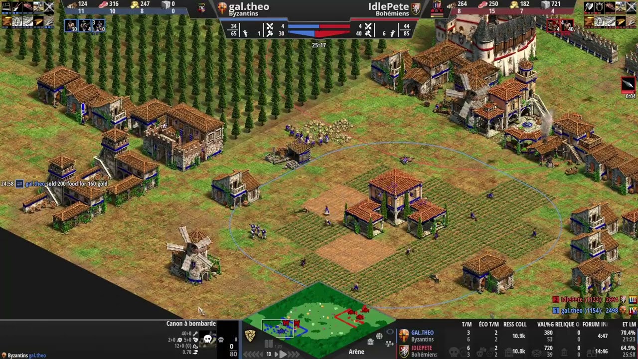 Cast de Théo en live sur Arène en 1vs1