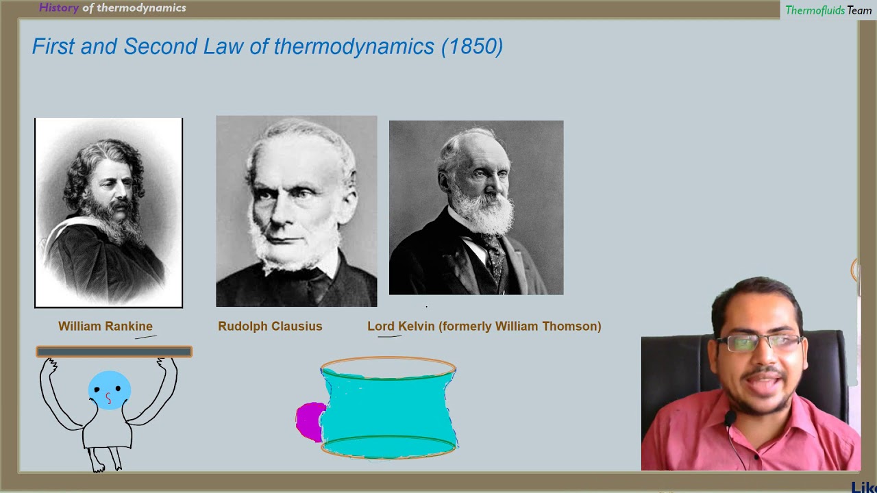 Thermodynamics | History of thermodynamics | Lecture 1