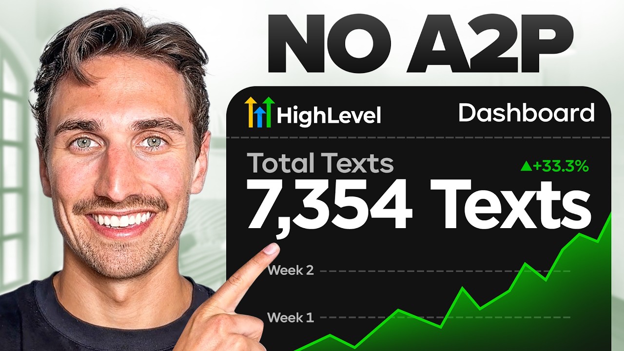 Unlimited Texting & Calling in GoHighLevel (LeadConnector Alternative)