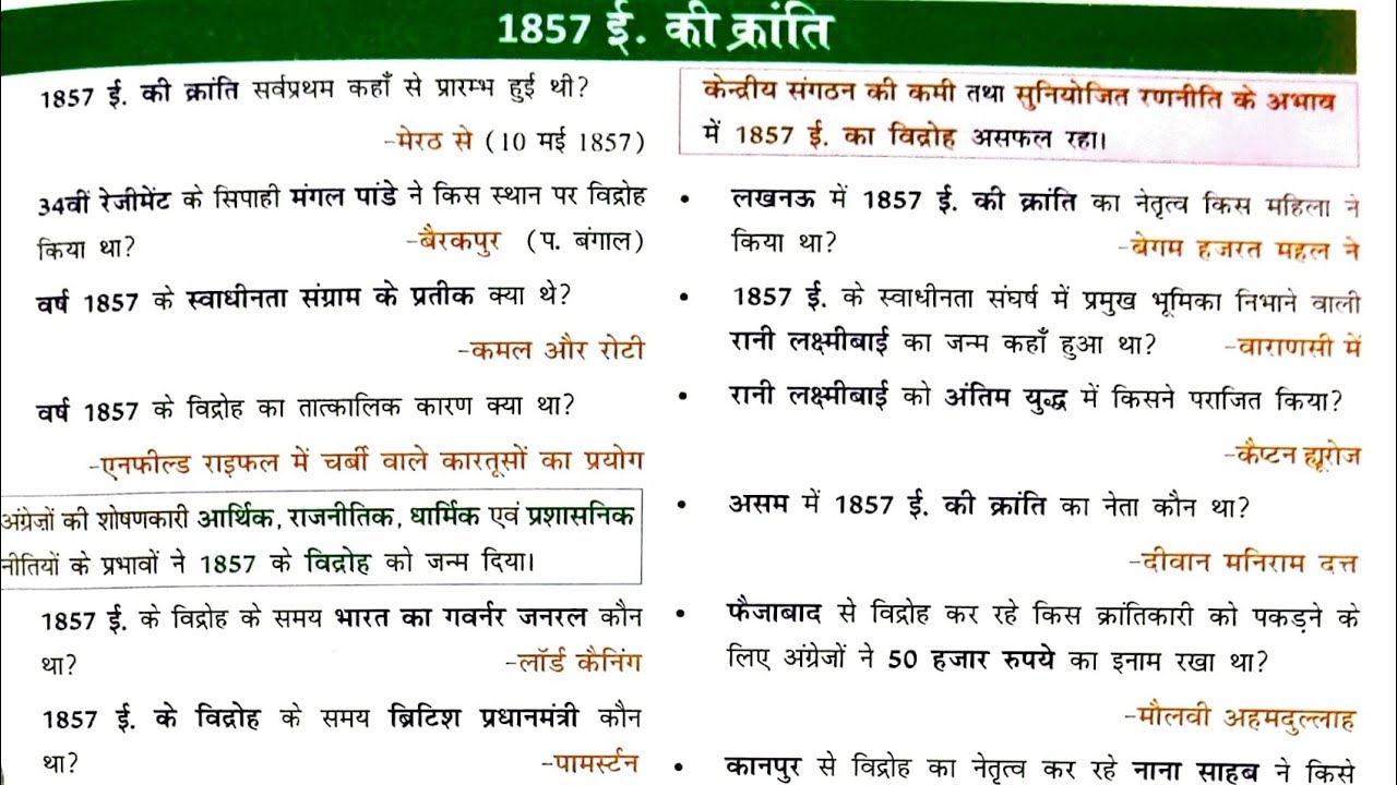 NCERT #history oneliner - आधुनिक भारत इतिहास ll 1857 की क्रान्ति ll