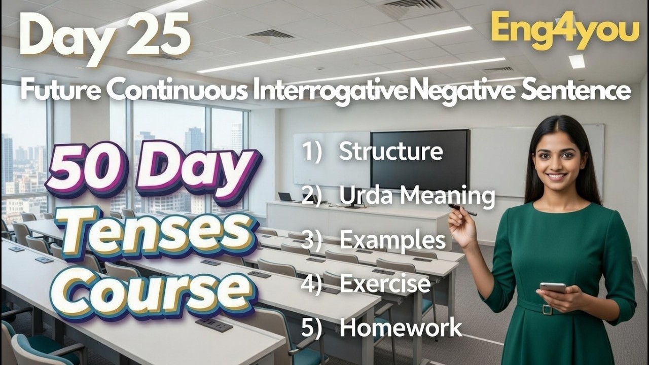 Tense Day 25 | Future Continuous Negative Interrogative | Daily use English | English bolchal