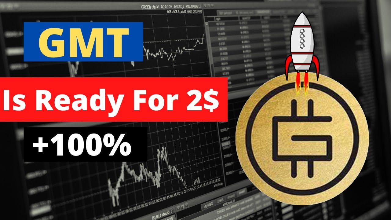 GMT price prediction | GMT is going for another Big Rally 2022