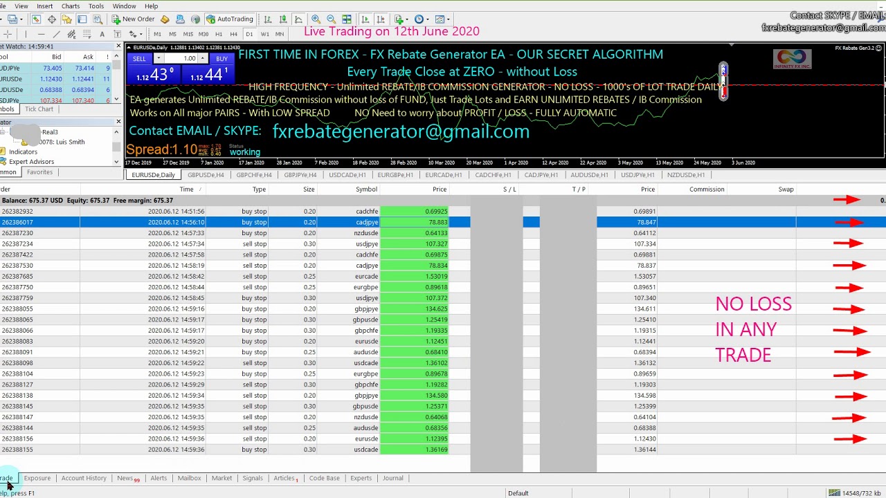 FX REBATE GENERATOR EA (01) 12th June 2020 - NO LOSS TRADING STRATEGY,  EARN FOREX REBATE, MT4 EA
