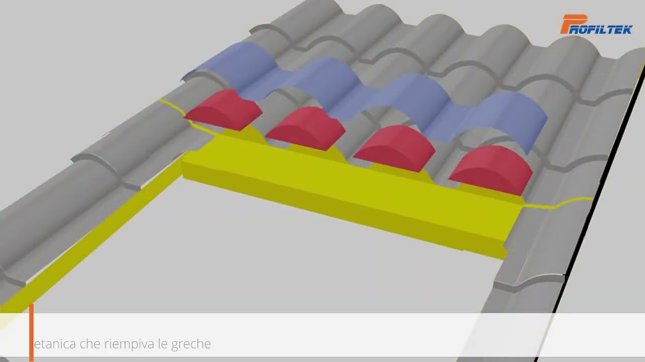 Panlux 2.0 finestra tetto lucernario per pannelli coibentati - video tecnico