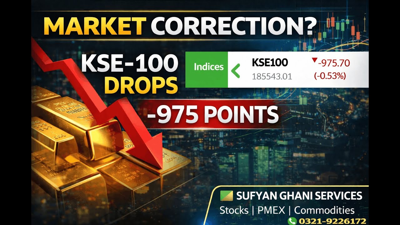 Market Mein Correction Hai Ya Mandi? | KSE-100 Drops 975 Points