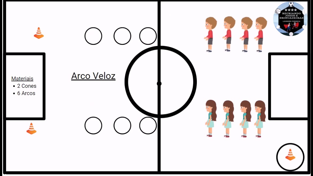 Brincadeiras com Distanciamento