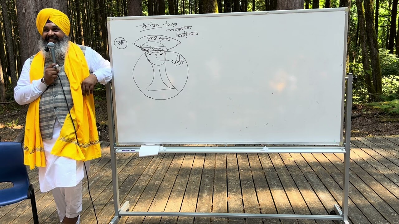 Meditation camp day 6/7 morning class