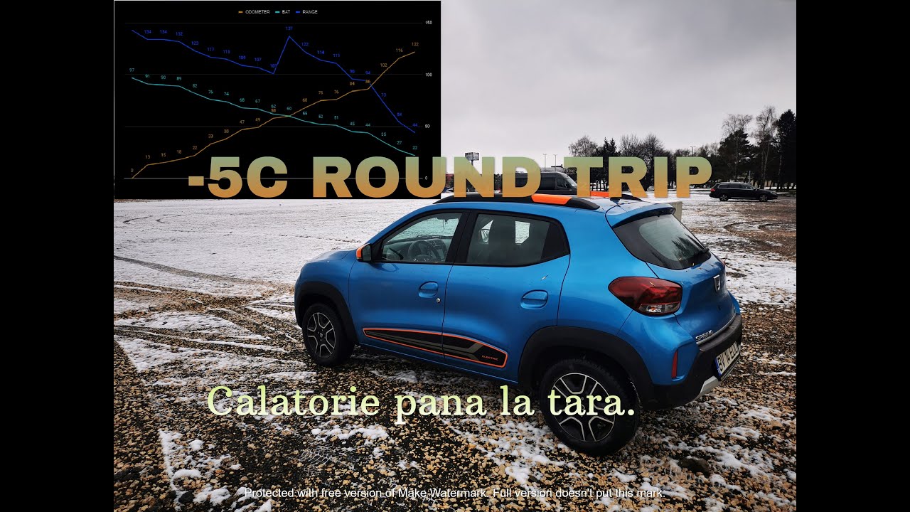 Round Trip -5&deg;C * English *  120 km  Dacia Spring ,Range Analytics