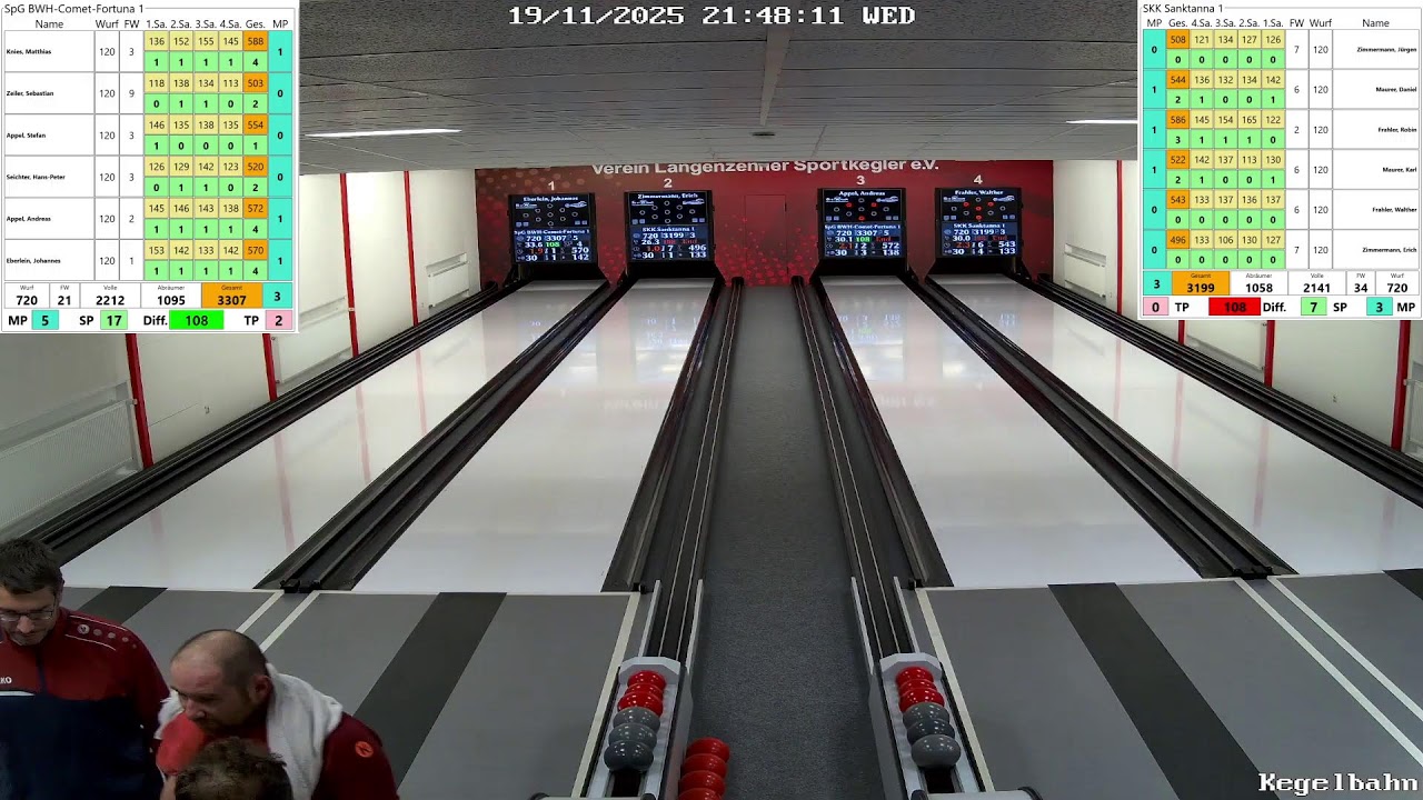 SpG BWH 1 - SKK Sanktanna