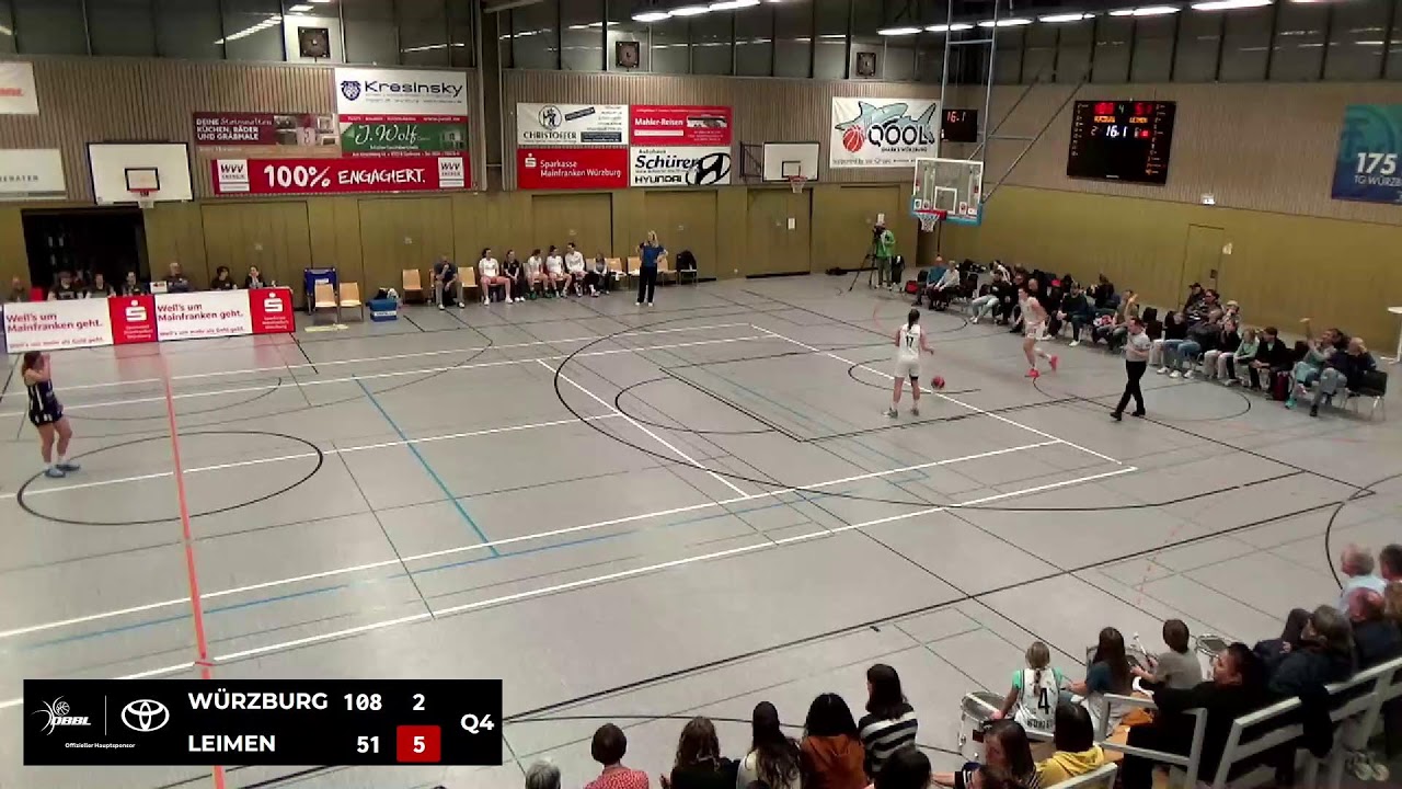 Spieltag 17: QOOL Sharks Würzburg vs. KuSG Leimen