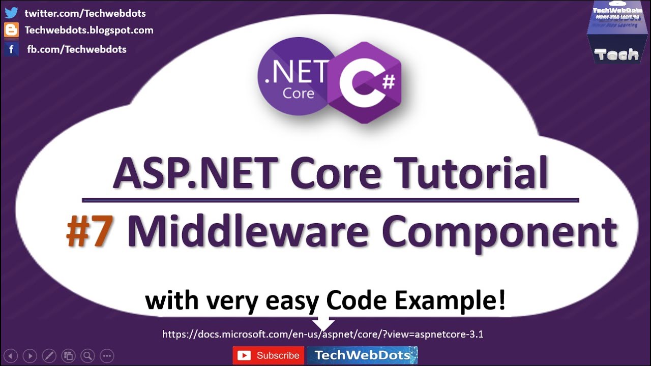 ASP.NET Core Middleware Components Explained | Request pipeline | C#