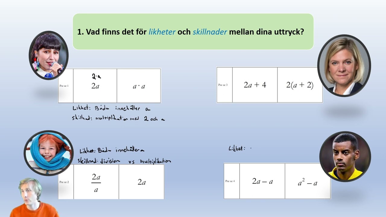 Algebra. Muntligt nationellt prov i matematik. Årskurs 9. E-nivå.