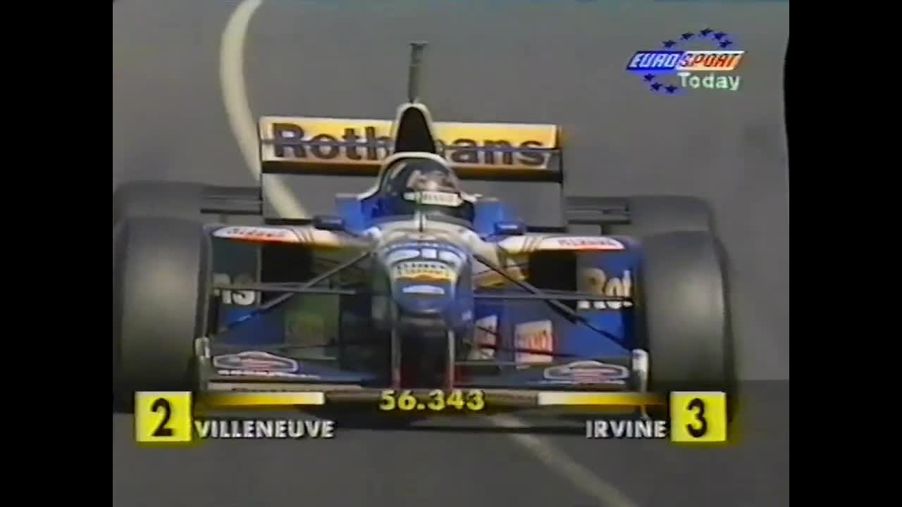 Programklipp - Formel 1 - Australian Grand Prix 1996 (Eurosport)