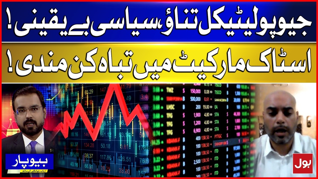 Geopolitical Tensions & Political Uncertainty Crash the Stock Market!
