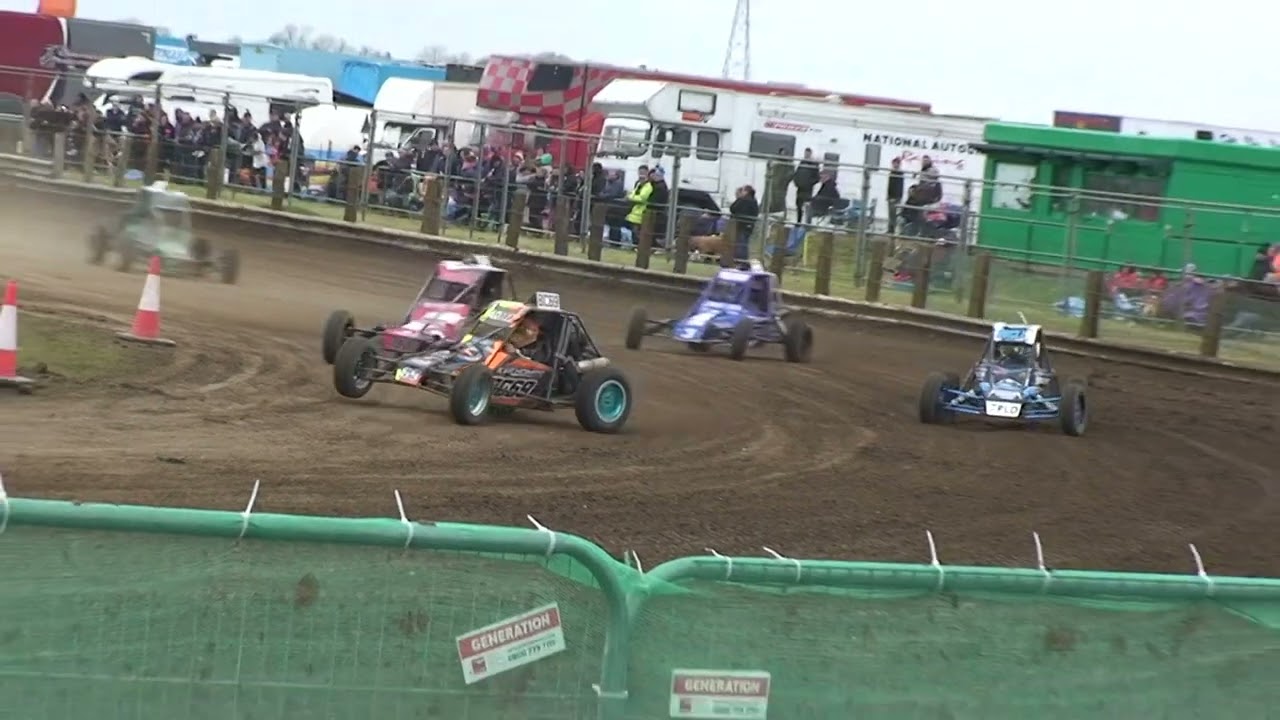 Class 8 final