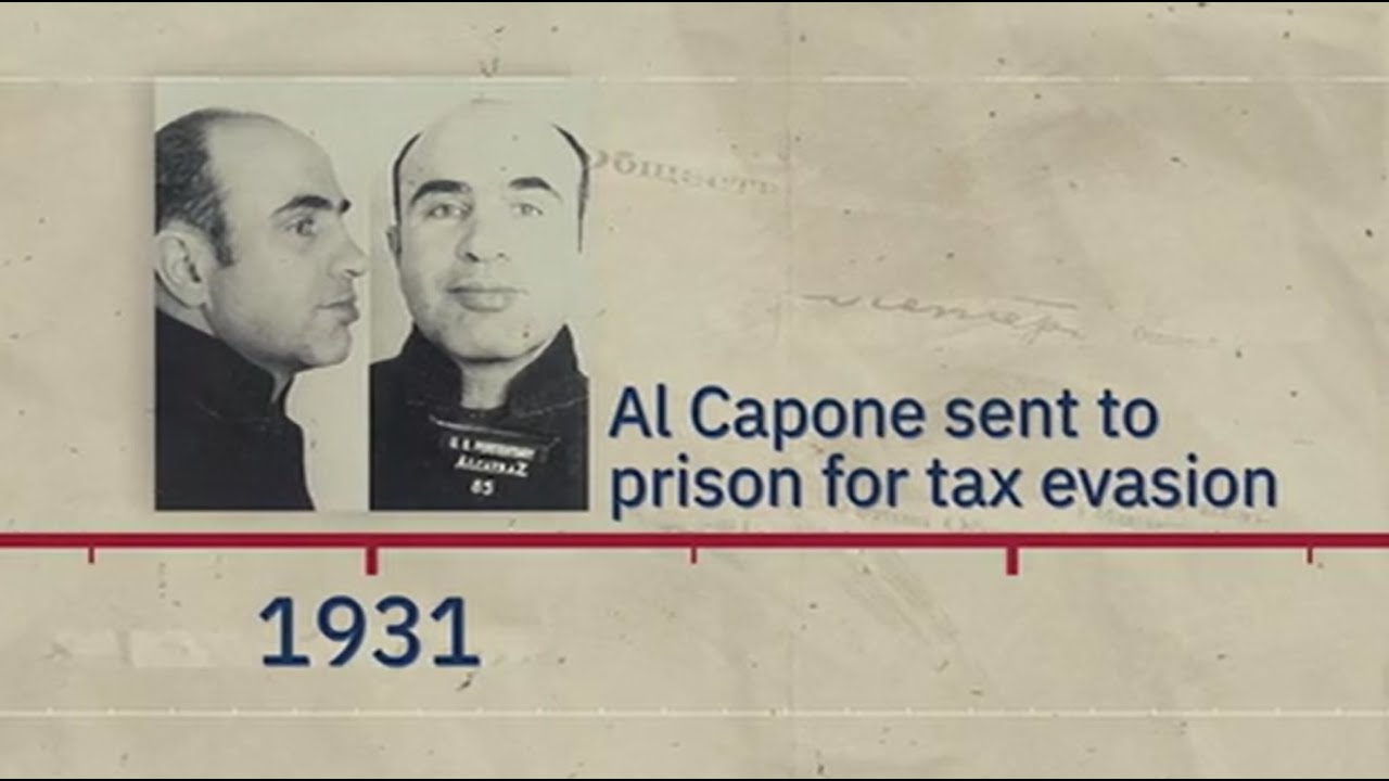 History of IRS Criminal Investigation