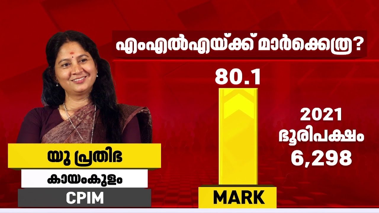 KJ മാക്സിയുടെ പ്രവർത്തനവും മോശമല്ല, പ്രതിഭയുടെ പ്രതിച്ഛായ വര്‍ധിച്ചു; ജനം നൽകിയ മാർക്ക്