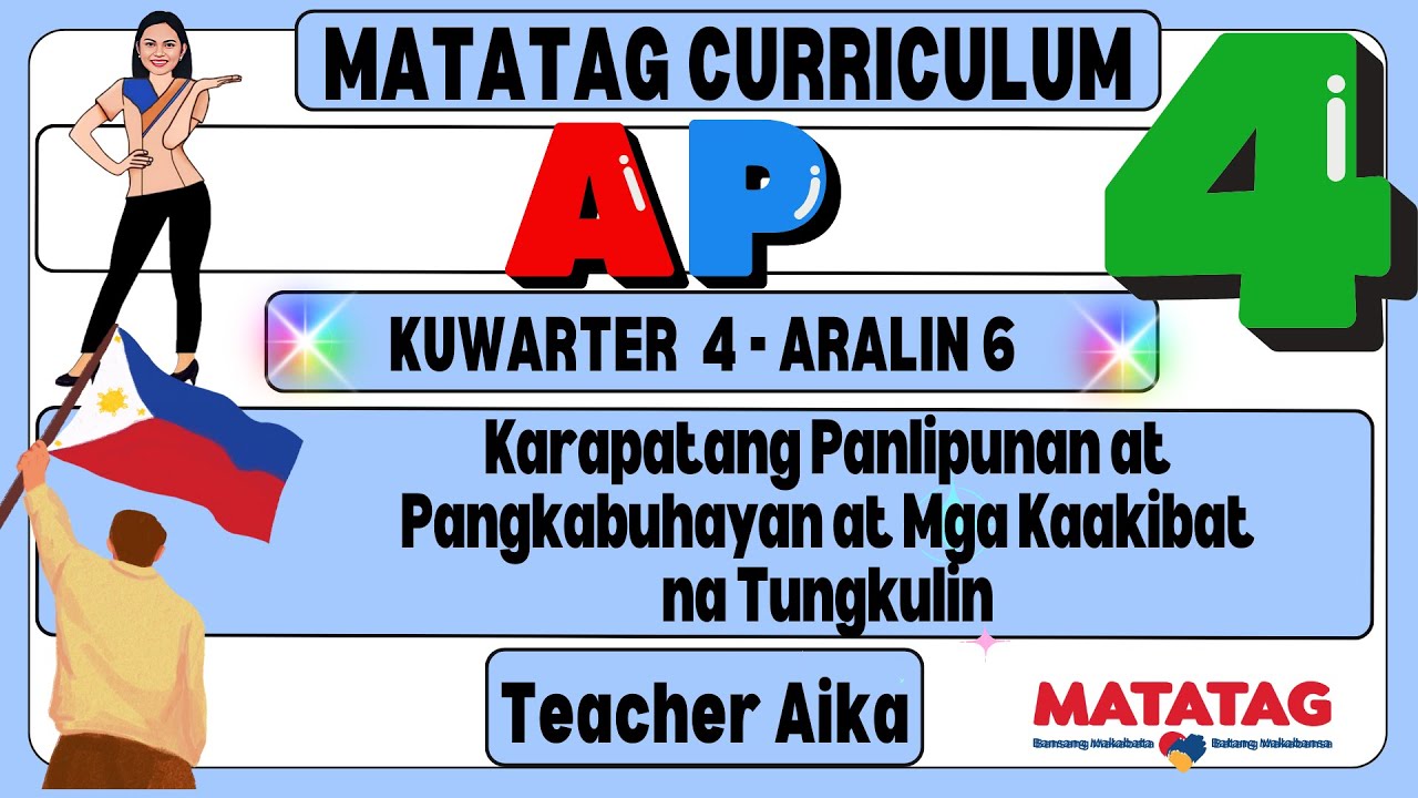 AP 4 Quarter 4 Lesson 6 Karapatang Panlipunan at Pangkabuhayan at Mga Kaakibat na Tungkulin