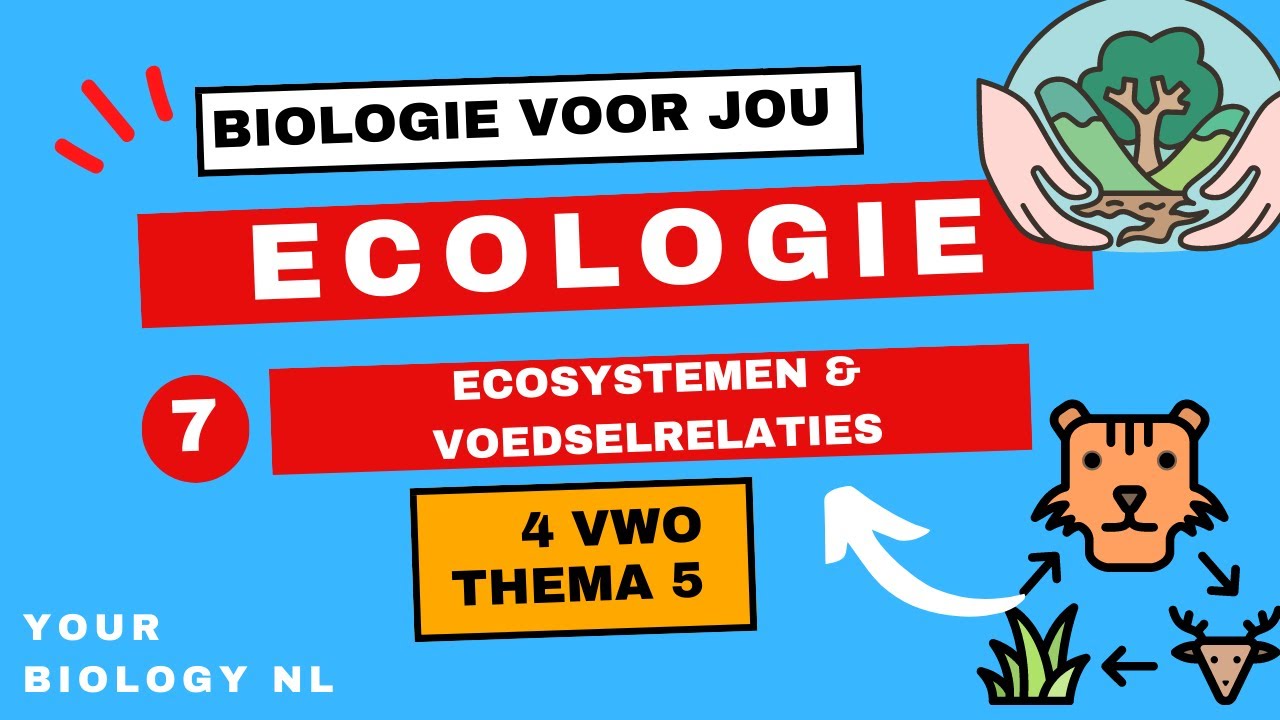 4 vwo | Ecologie | 7 | Ecosystemen & Voedselrelaties