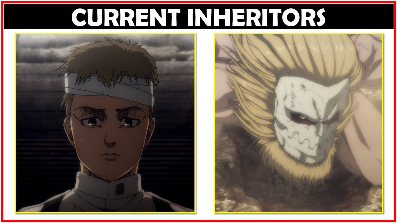 All Current Inheritors of Nine Titans | Attack on Titan