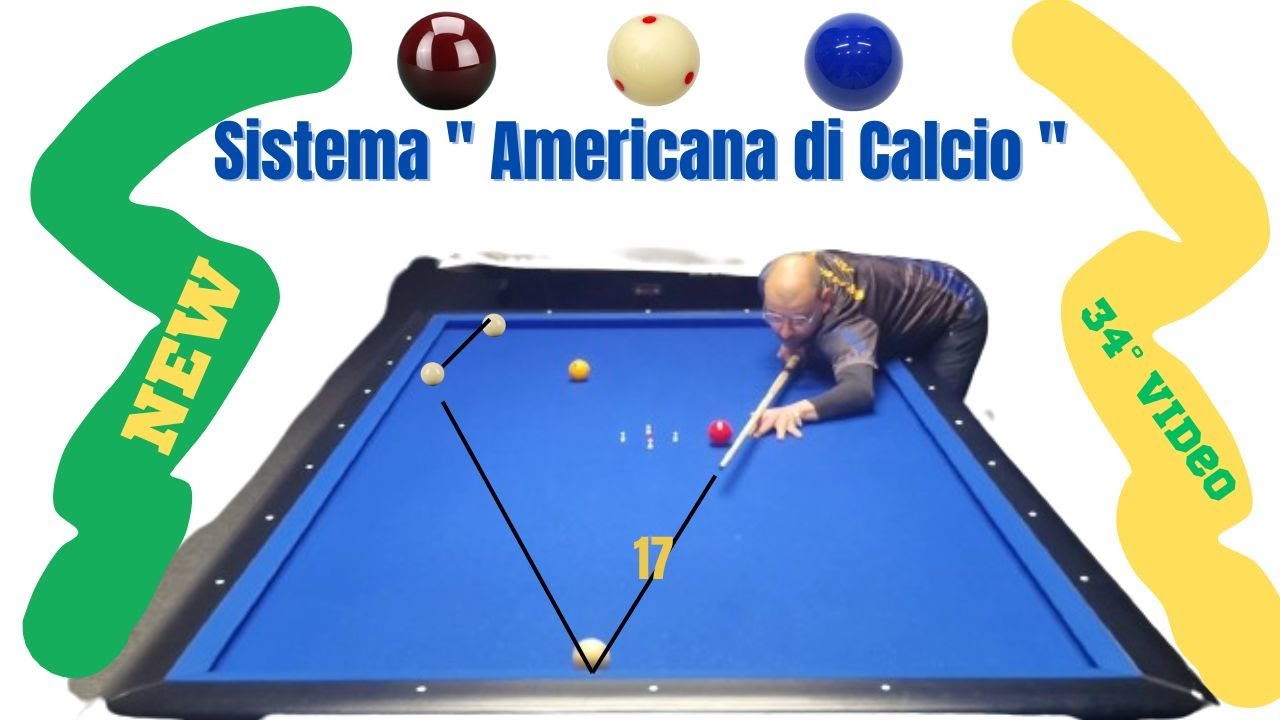 Luigi La Rocca | SISTEMA 