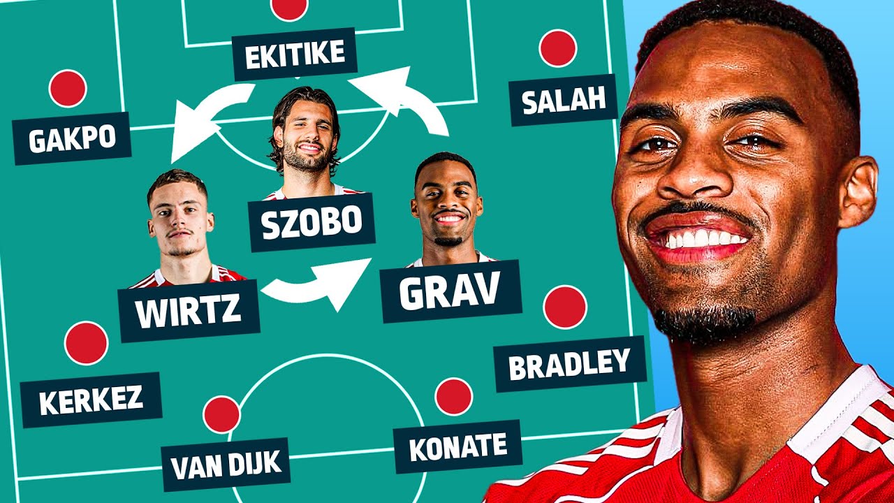 Liverpool&rsquo;s Midfield Evolution Explained