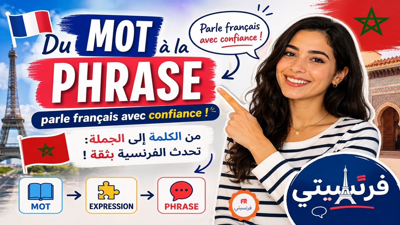 construire des phrases en français