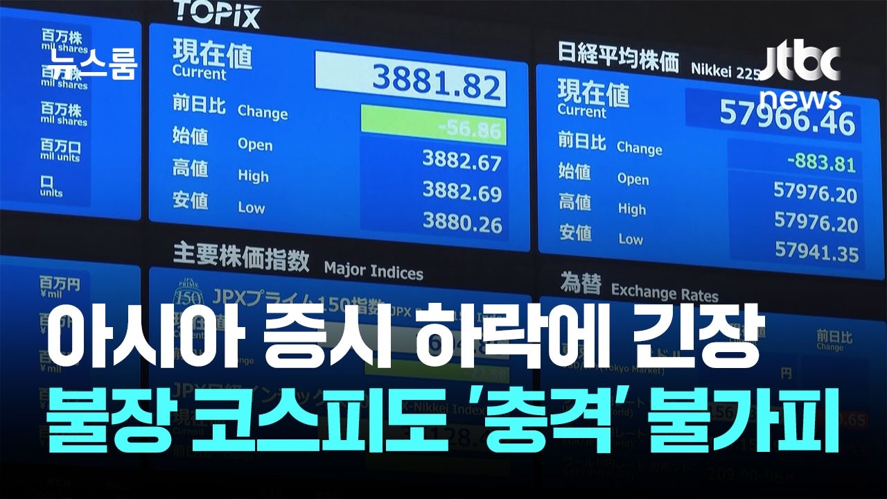 아시아 증시 급락에 긴장…불장 코스피도 '충격' 불가피 / JTBC 뉴스룸