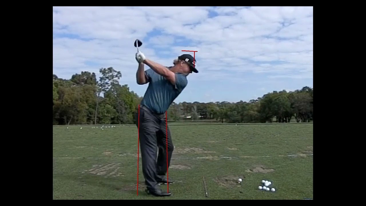 Hip depth part 2: More Examples and Details on how to Accomplish it