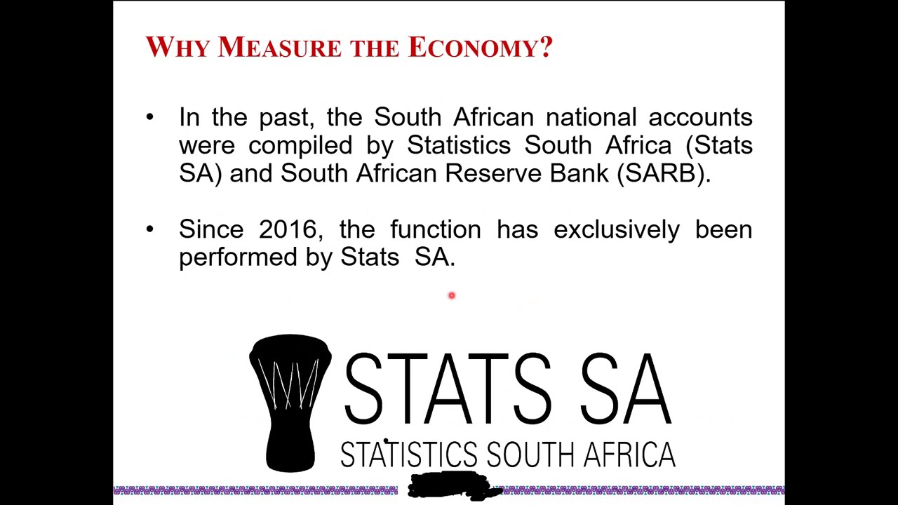 MEASURING THE PERFORMANCE OF THE ECONOMY