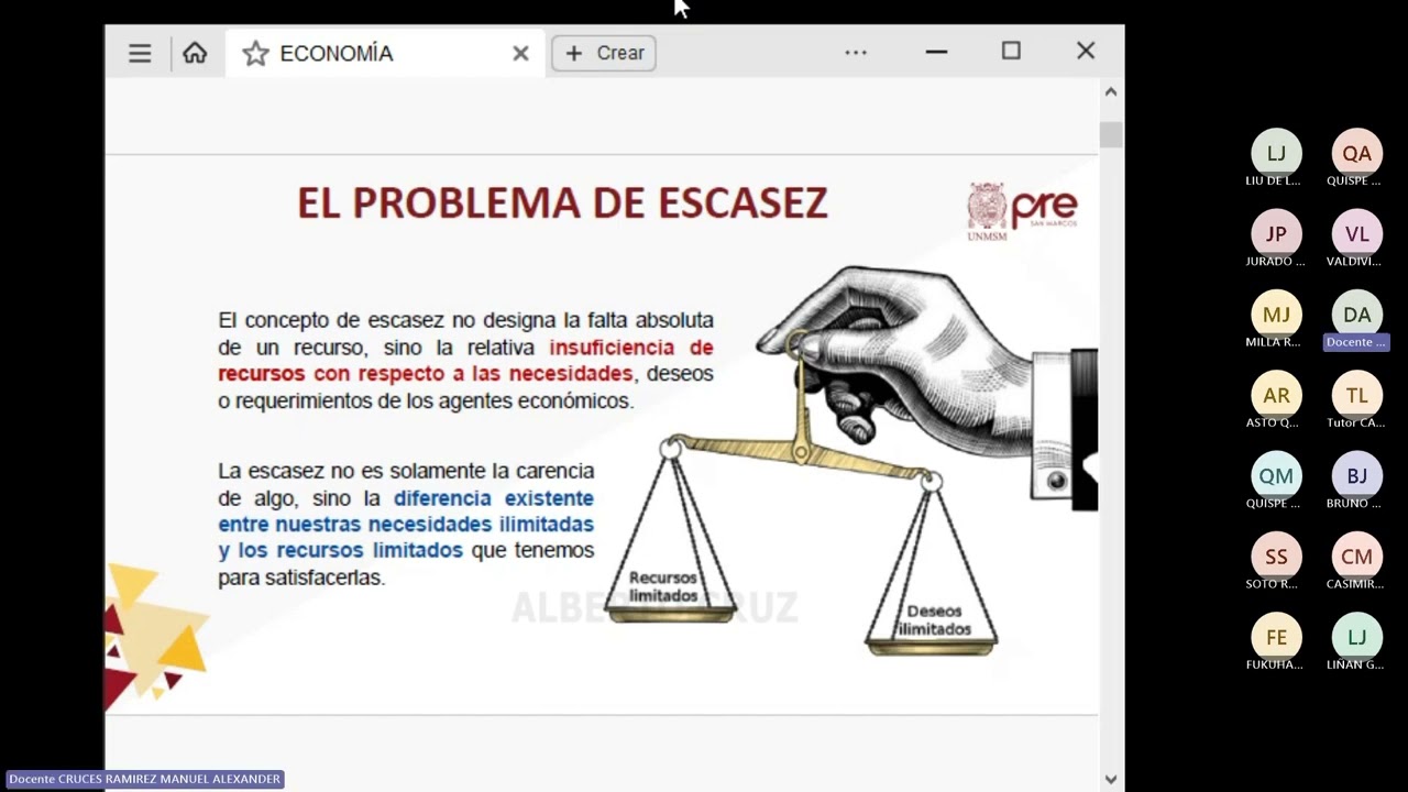 Economía - Semana 02 - Pre San Marcos 2024-I (Nuevo Ciclo)