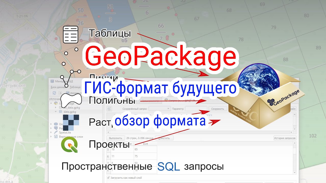 GeoPackage - ГИС-формат будущего, обзор формата и работа с ним в QGIS