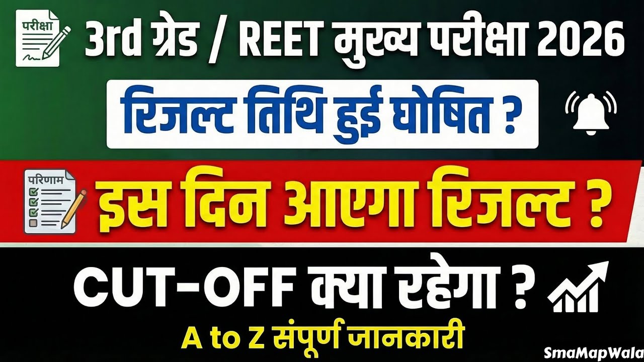 REET Mains Result Date Out  🔥 | Level 1 & 2 Expected Cut Off | REET Cut Off 2026