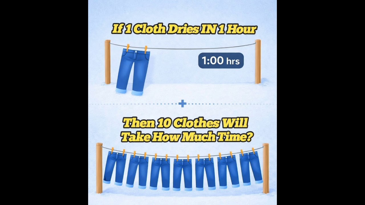 Can You Solve This Viral Logic Riddle? 🧠 #shorts #riddle