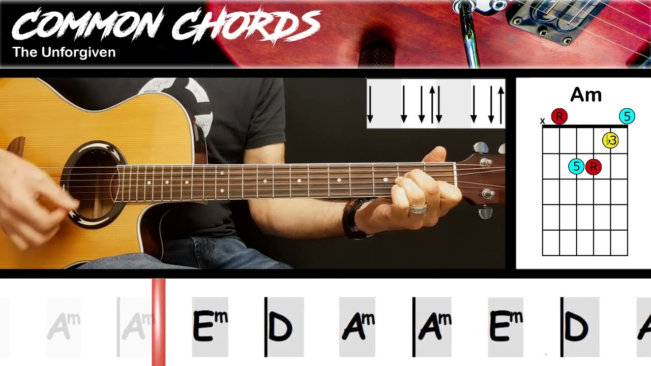 The Unforgiven - Metallica | EASY GUITAR LESSON | Scrolling Chords & Lyrics