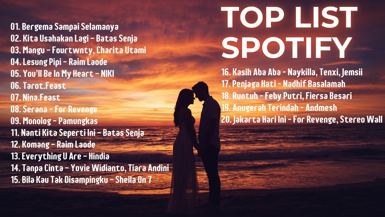 Top Hits Spotify Indonesia 2025 | Top Spotify Indonesia 2025 | Lagu Hits Spotify 2025 | Lagu Viral