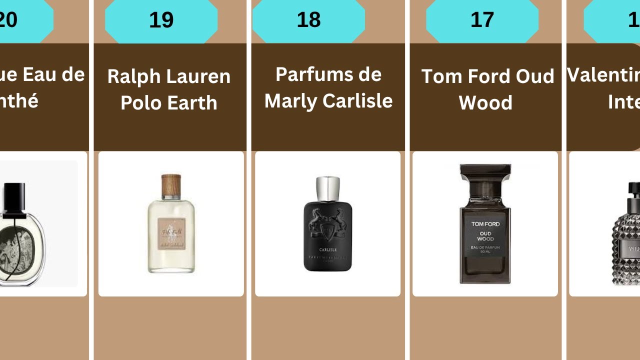 TOP 30 Best Mens Cologne 2025
