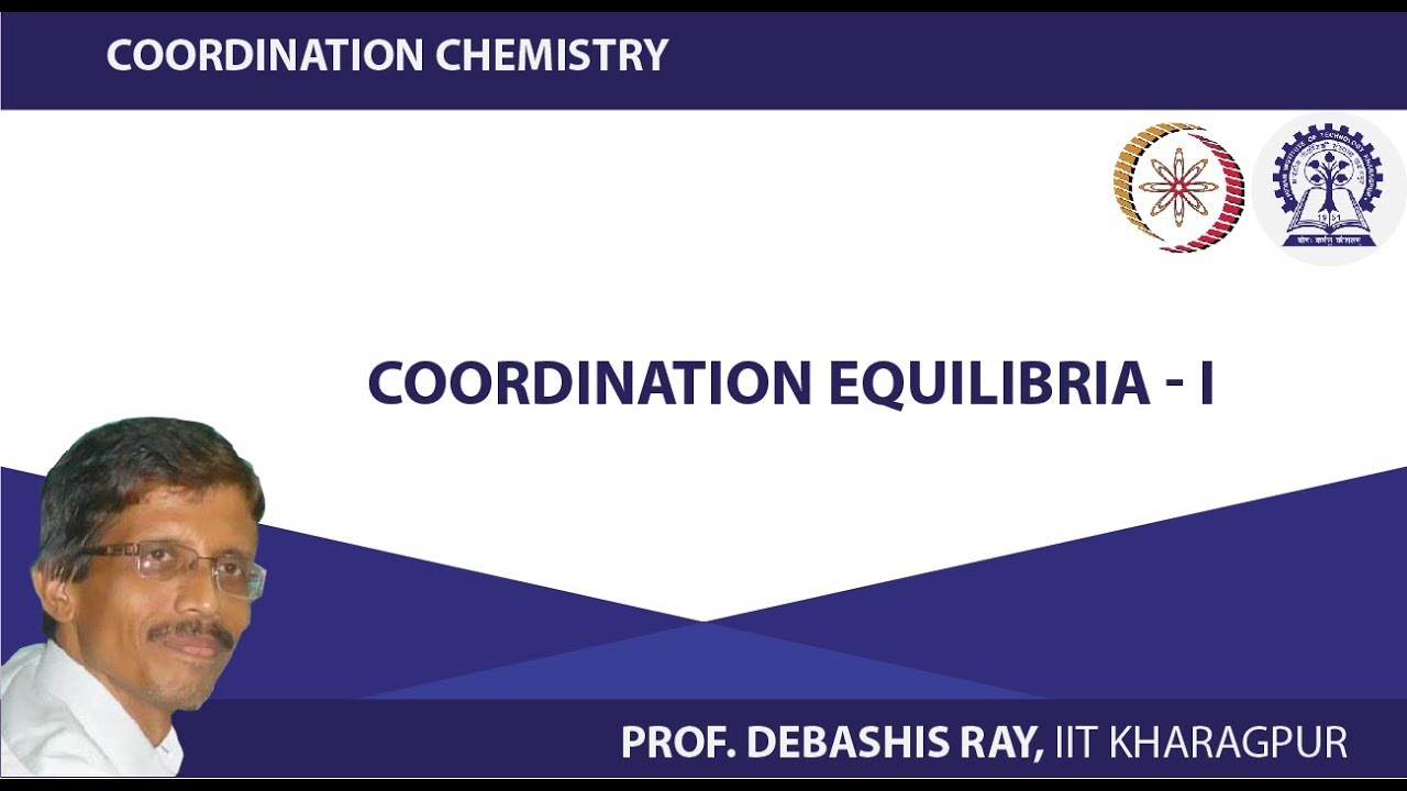 Coordination Equilibria - I