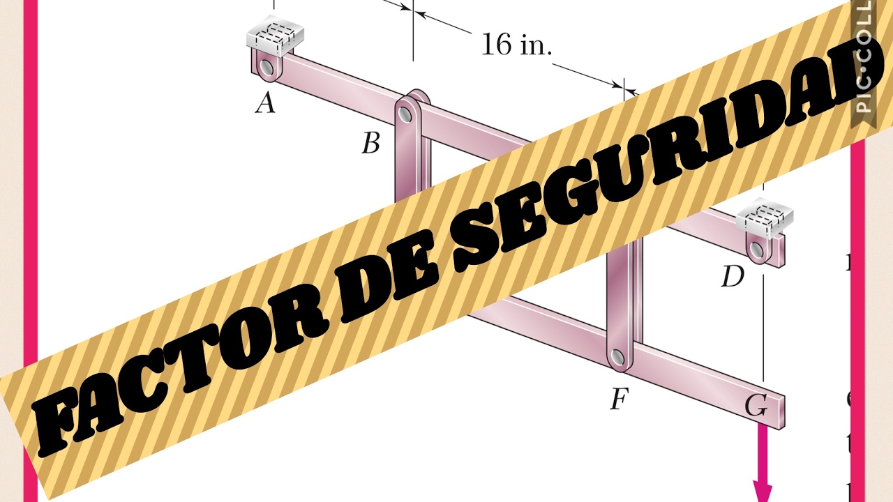 Resistencia de Materiales: calculo de un factor de seguridad - Ejercicio 1-51C Beer and Jhonston