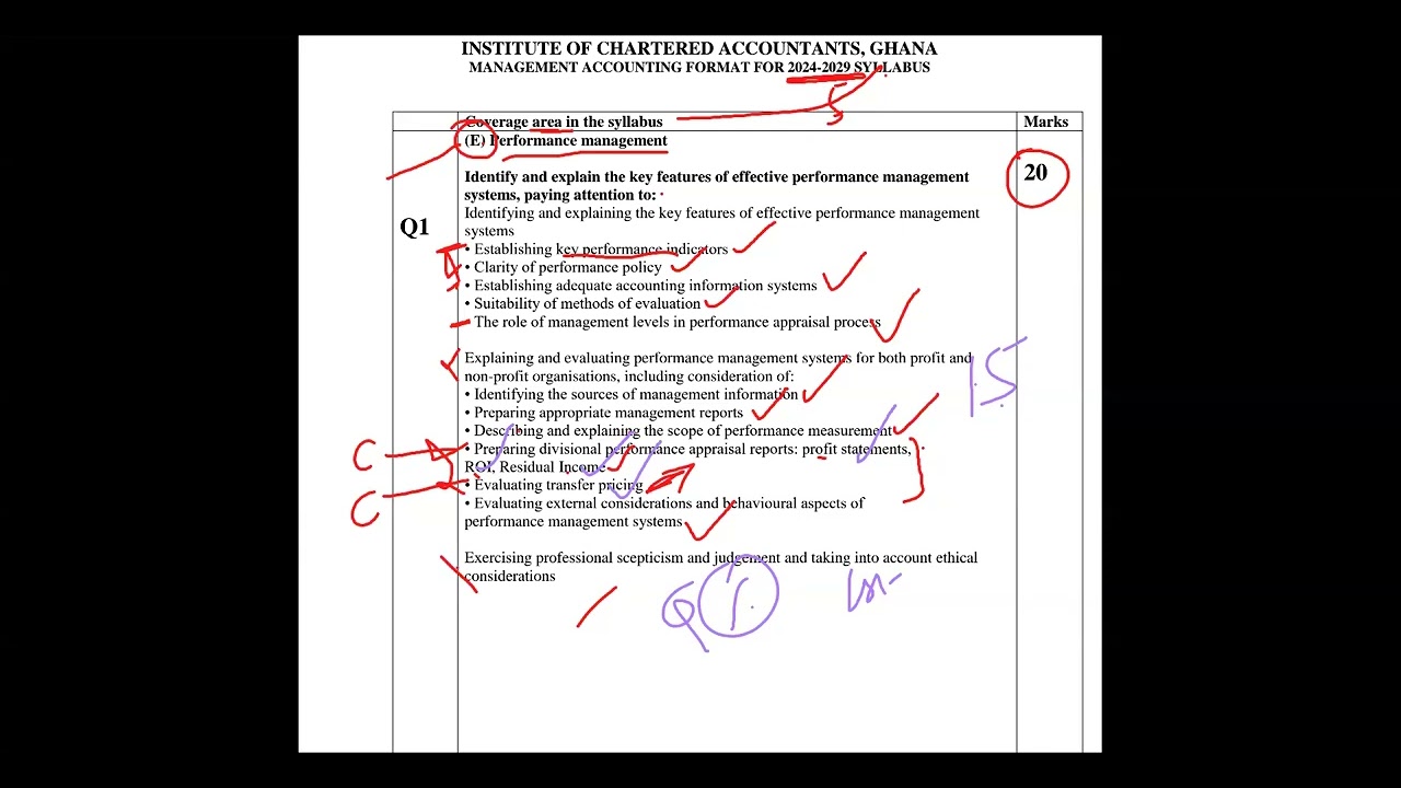 Approach to & Preparation for Management Accounting (MA) Exam (ICAG)