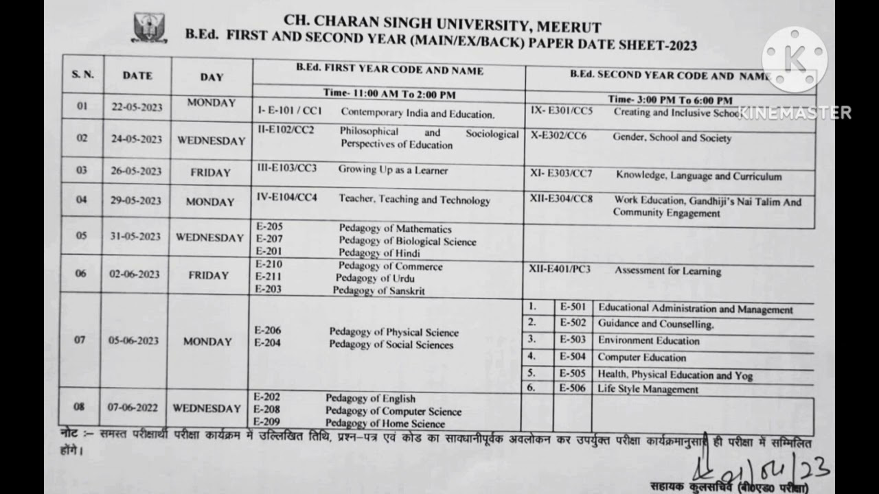 B.Ed.( CCS university meerut 2023) Exam schedule 2023.