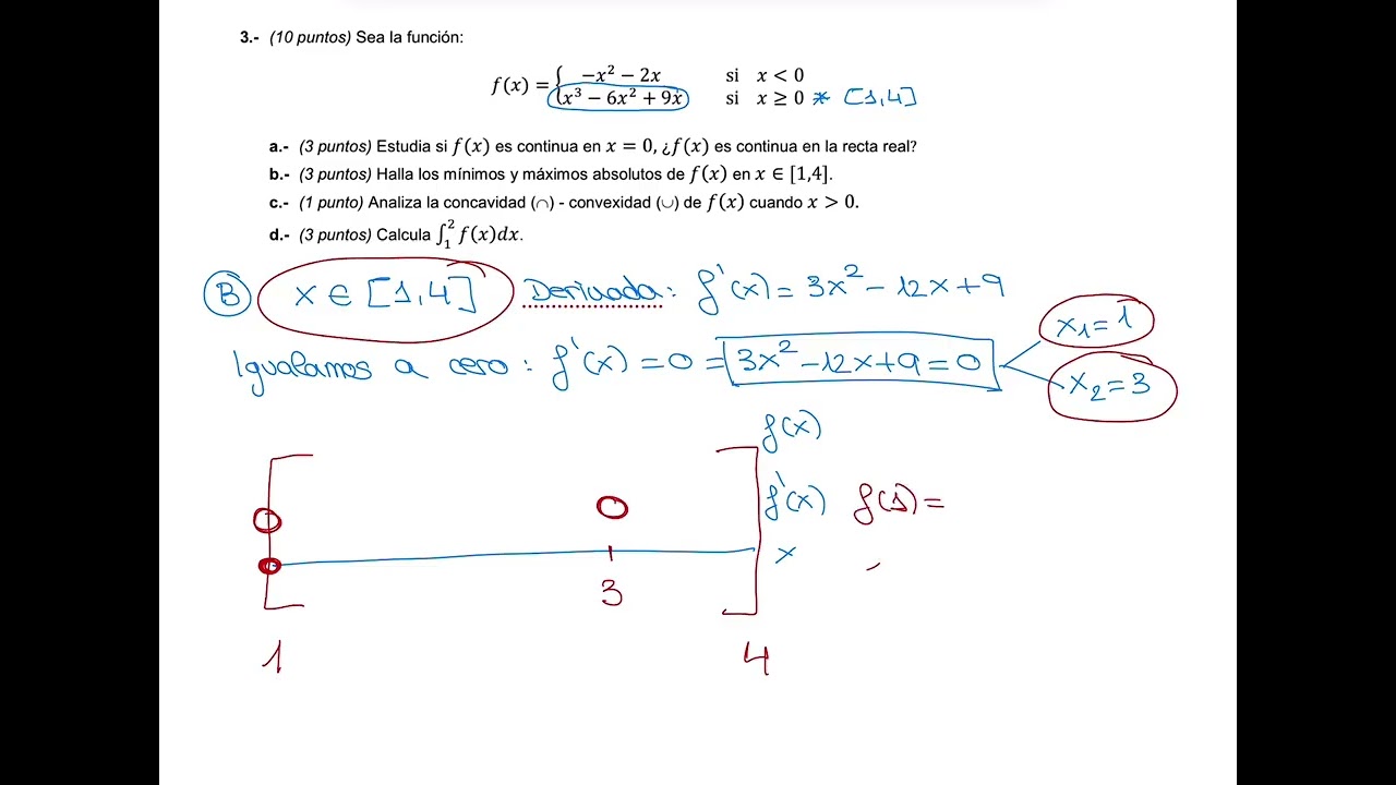 2º Bach. Matemáticas. PAU Aragón. Extraordinaria 2021. Función a Trozos: Continuidad, Extremos