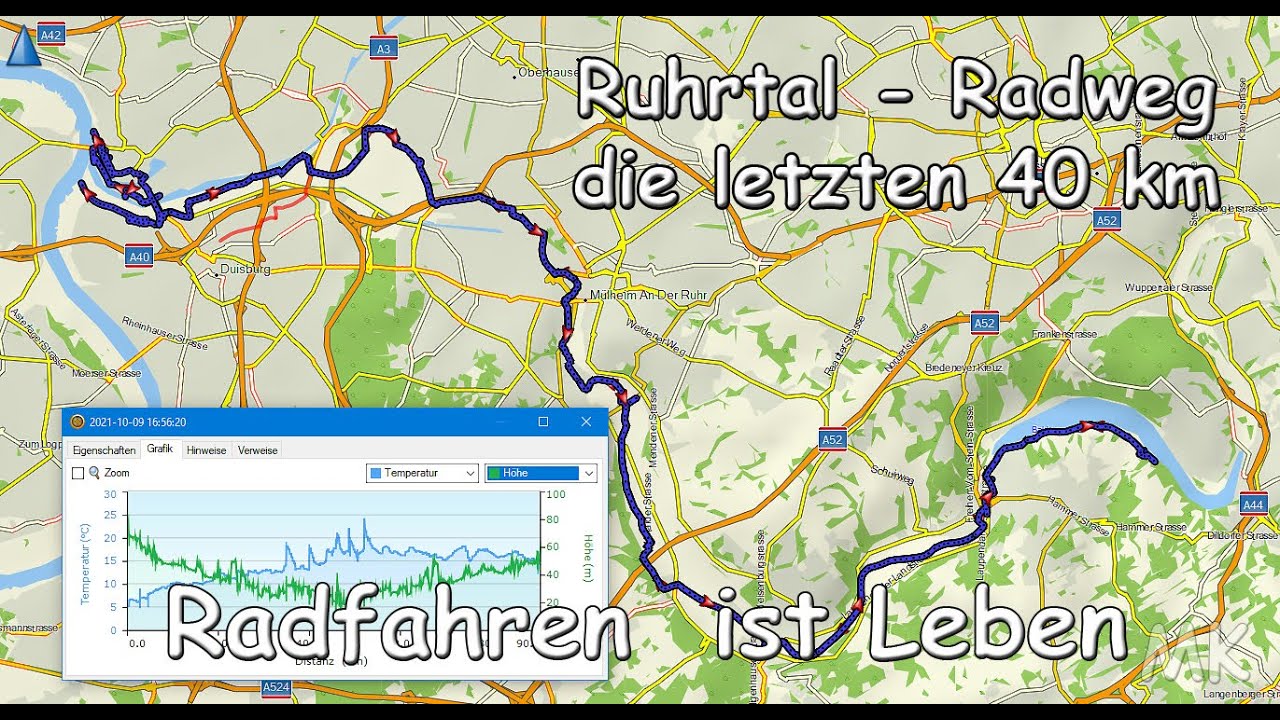 Ruhrtal-Radweg vom Baldeneysee nach Duisburg-Ruhrort
