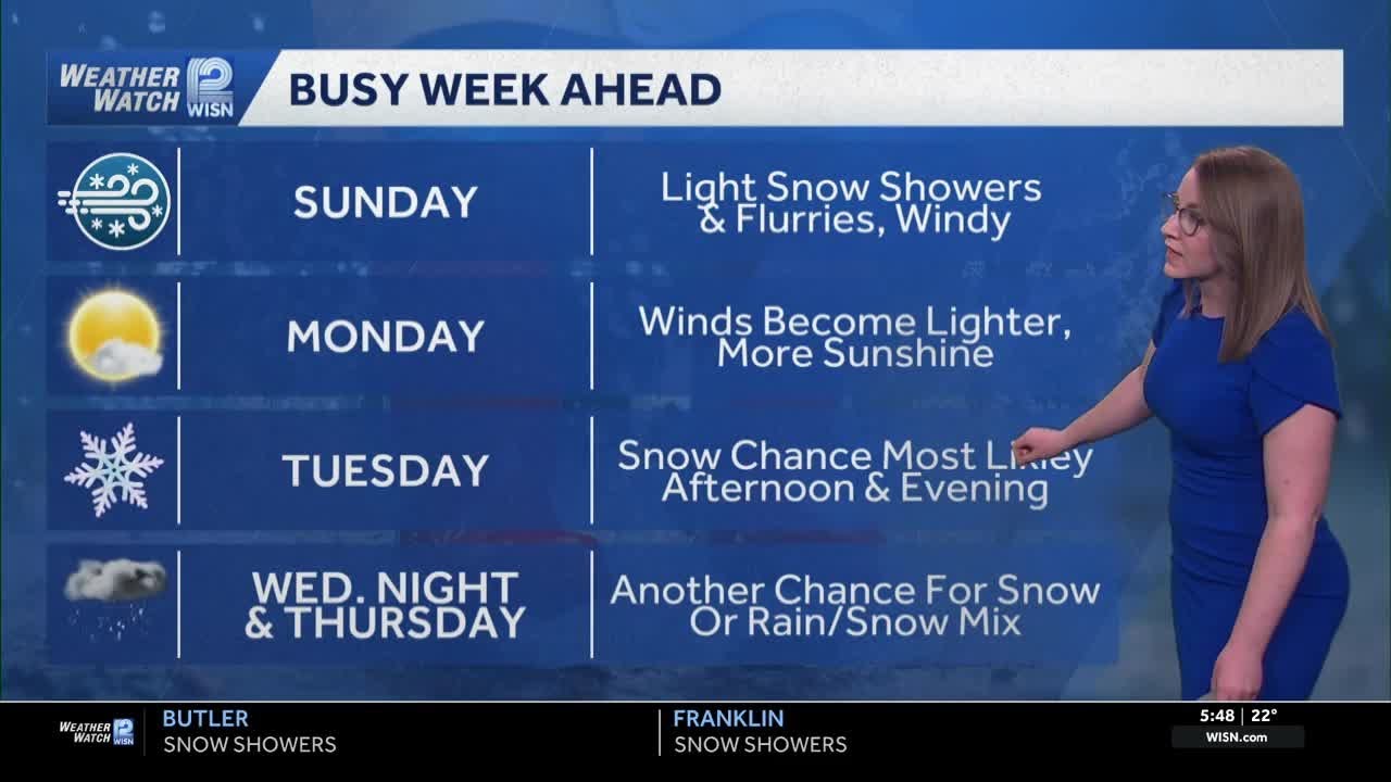 SE Wisconsin Weather: On and off flurries Sunday