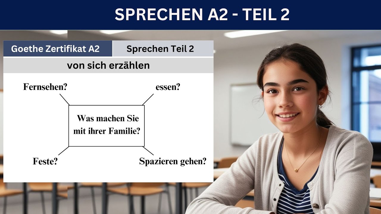 Was machen Sie mit ihrer Familie? German Goethe A2 Sprechen Teil 2 |